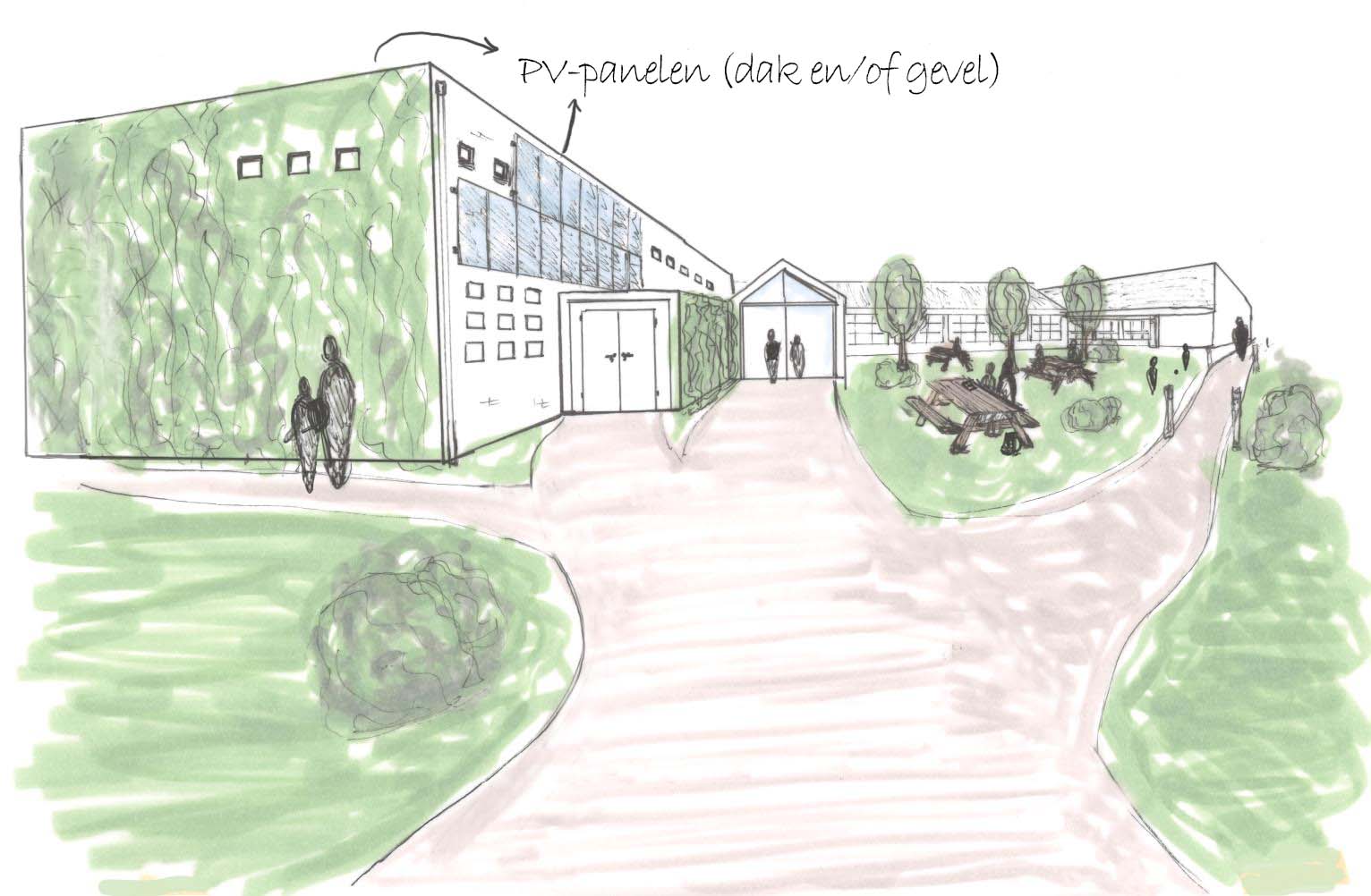 Rekenmodel Verduurzaming scholen