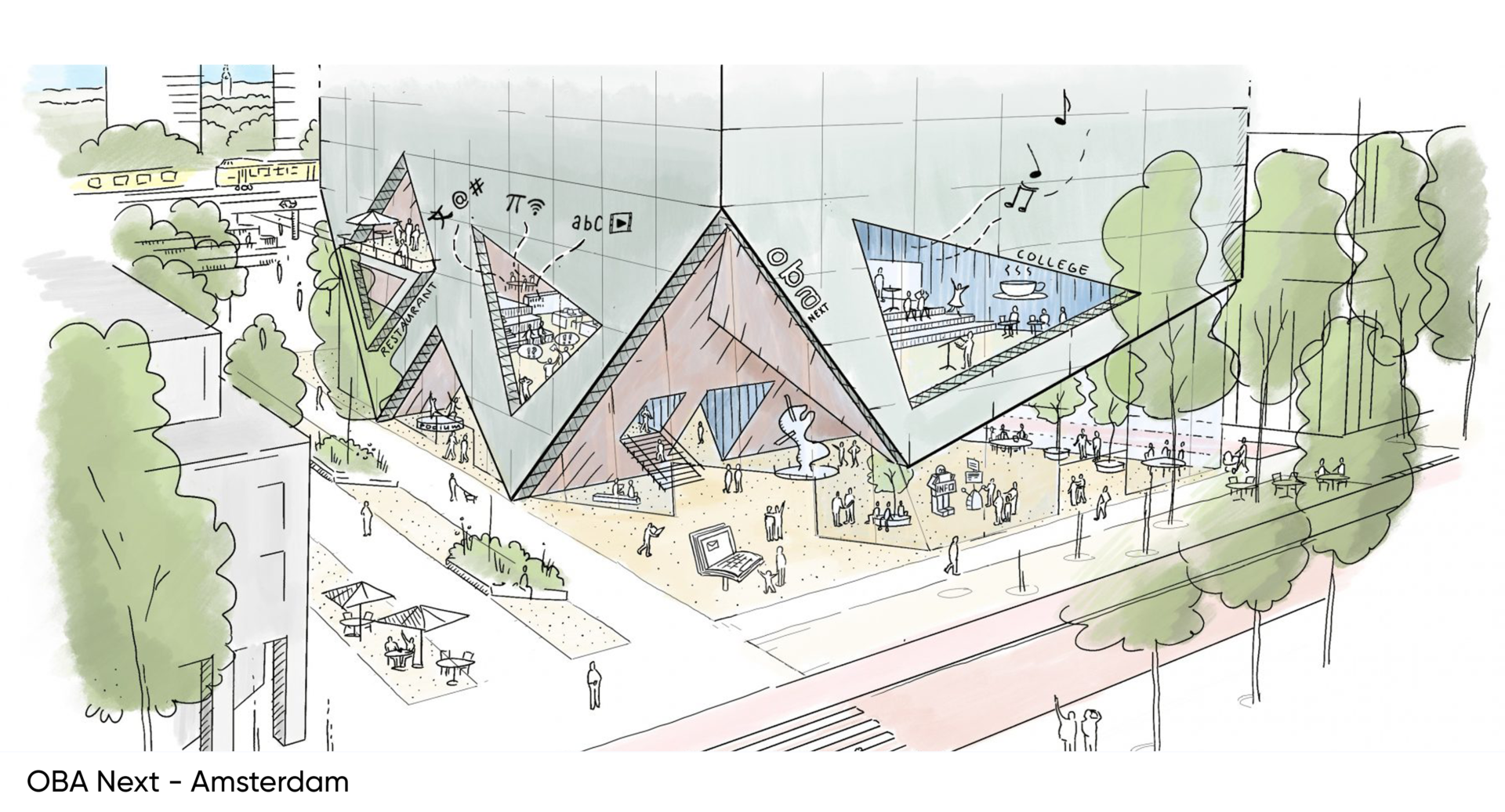 Herijking speciale projecten Amsterdam