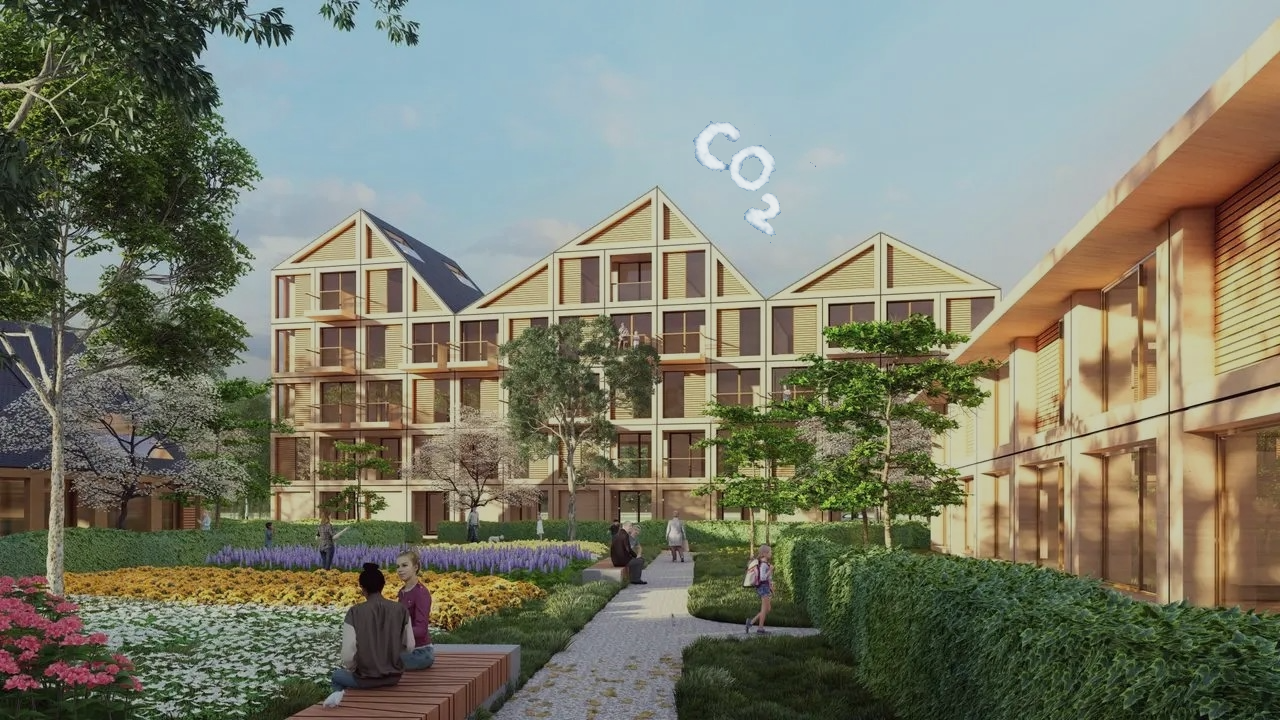 Bouwkosten &amp; milieu-impact